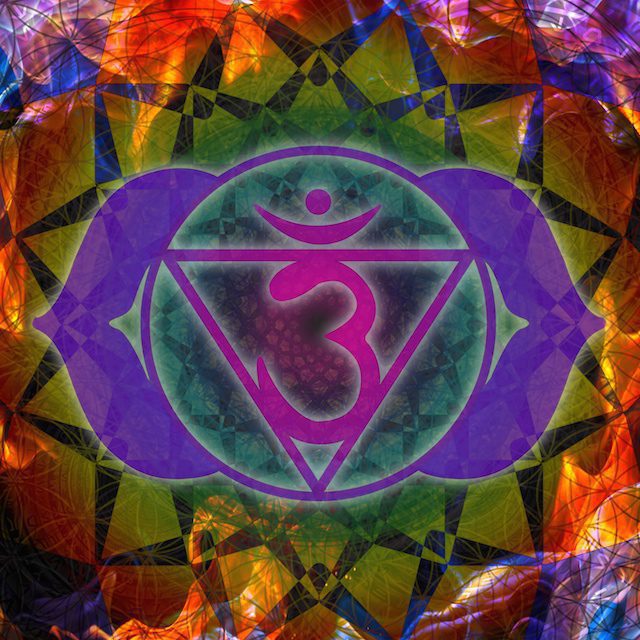 Third Eye Chakra