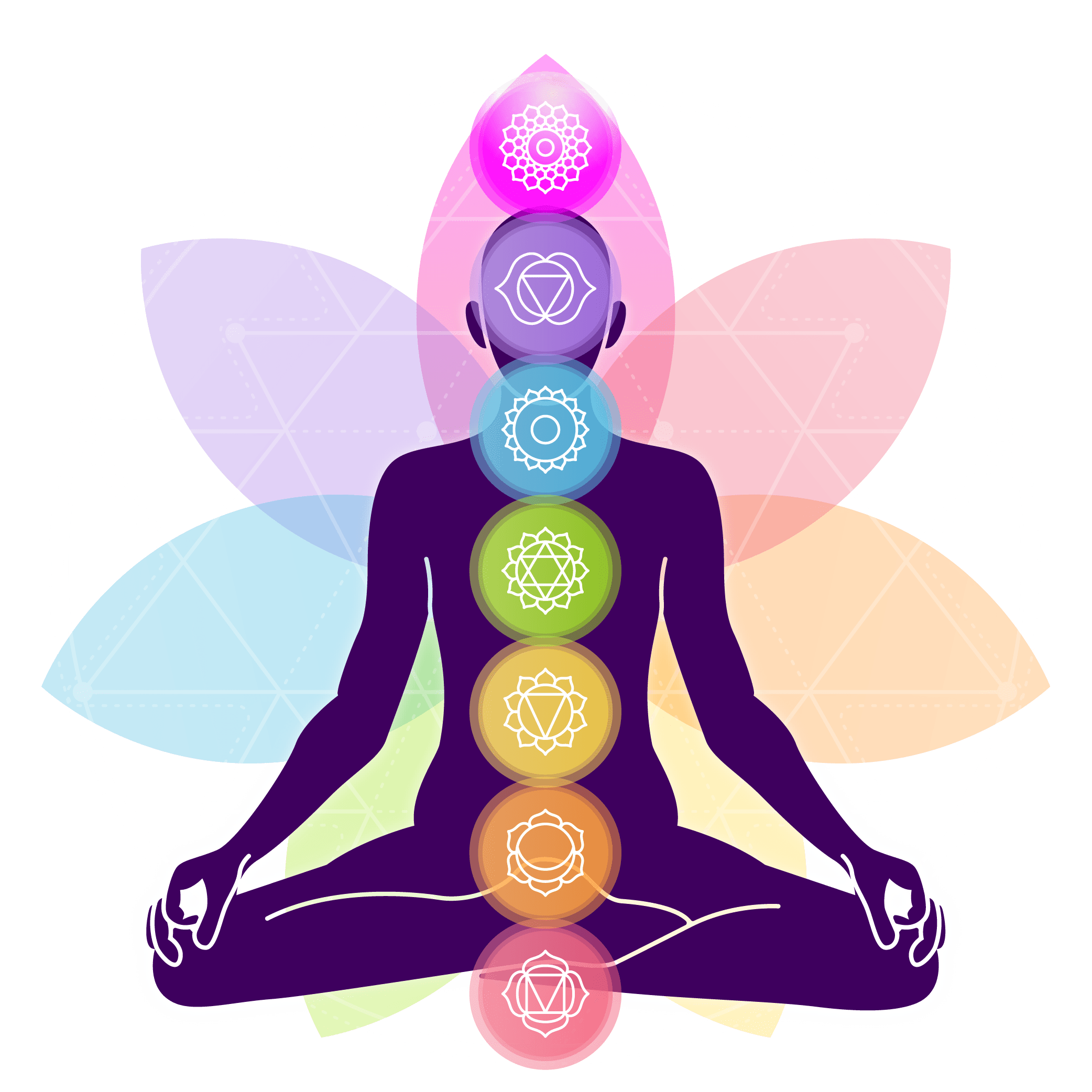 Chakras Music Therapy Meditation Sacred Sri Yantra Geometry